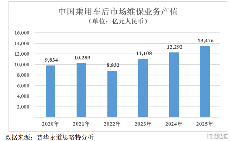 巴兰仕北交所IPO即将上会	，专注做汽修设备，应收账款较高